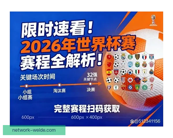 2026年世界杯完整赛程时间安排及关键比赛精彩看点解析
