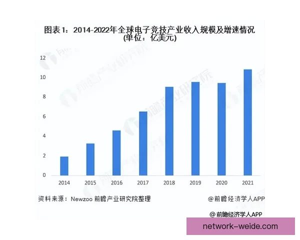 体育技术演进与数据解析在竞技表现提升中的应用研究