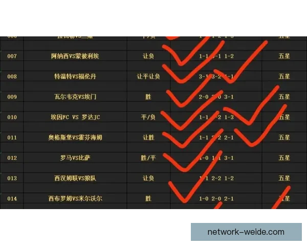 本周足球焦点赛事全解析,顶级联赛对决精彩纷呈 本周足球焦点赛事全解析,顶级联赛对决精彩纷呈